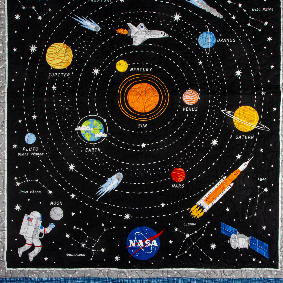 PRESALE Solar System Explorer Quilt Kit | Reach for the Stars Nasa for Riley Blake Designs | Quilt Size is 63 1/2" x 72 1/2" | FREE PATTERN